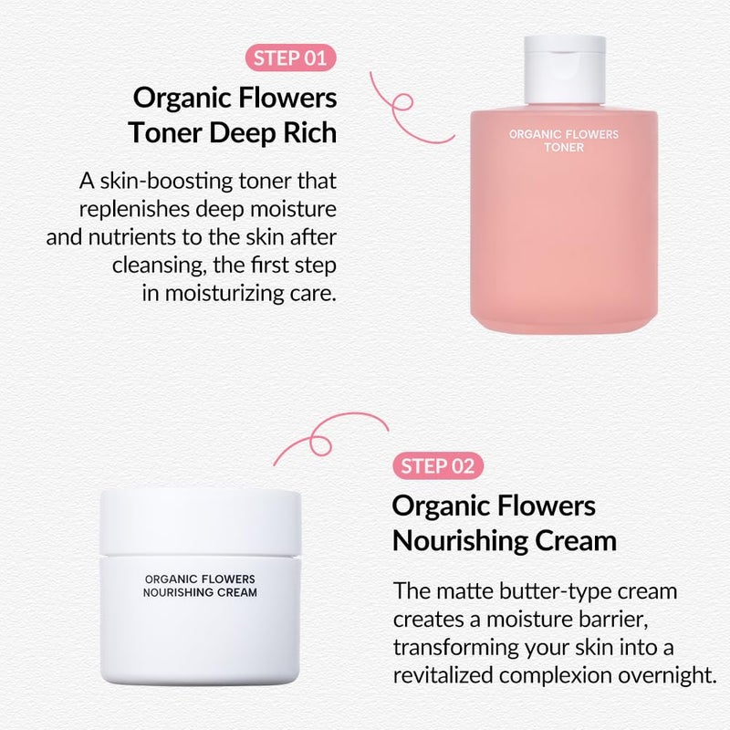 Whamisa Organic Flowers Nourishing Cream, 95.2% Organic, Waterless Formula, Fermented Ingredient Formula for Deep Hydration & Skin Comfort, Moisturizing, Korean Skin Care (50ml) - Image 5
